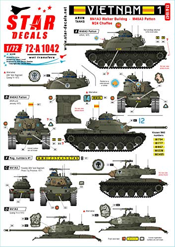 Amazon | スターデカール 72-A1042 1/72 ベトナム＃1 ベトナム共和国
